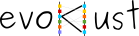 EvolclustDB logo
